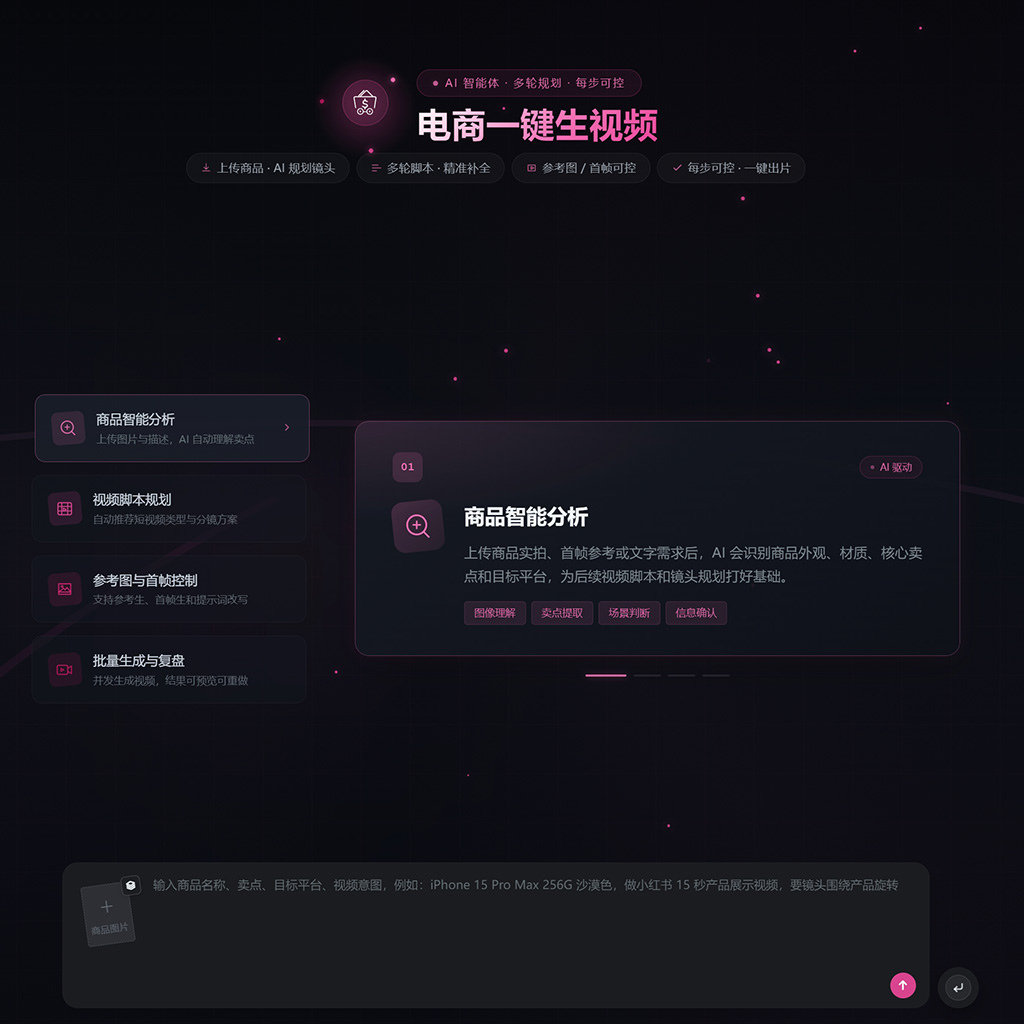 电商图文制作相关素材示意